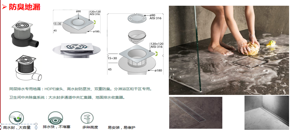 1636439373116620.png 防臭地漏.png