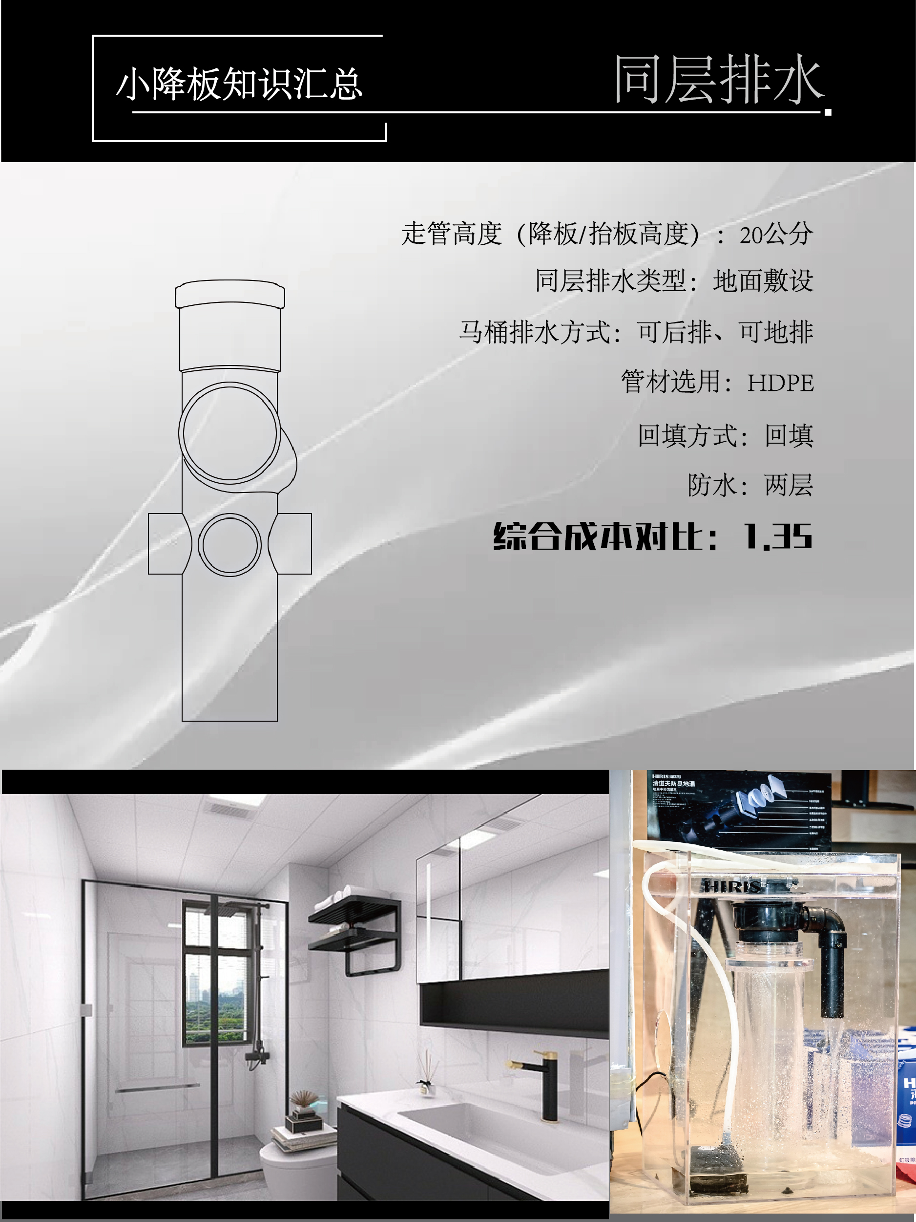 1703146898212146.jpg 降板知识_画板 1 副本.jpg