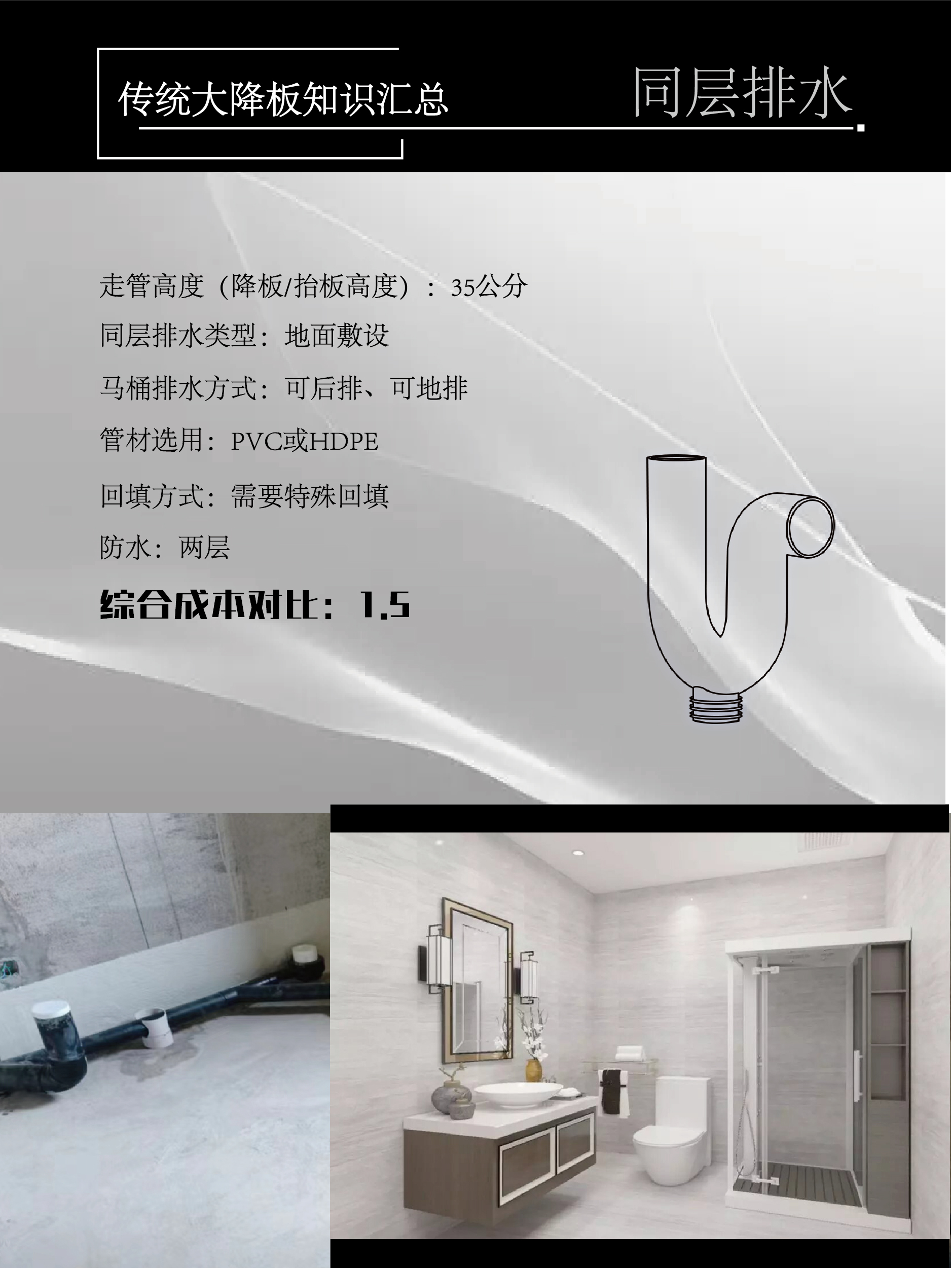 1703147342569310.jpg 降板知识_画板 1 副本 2.jpg