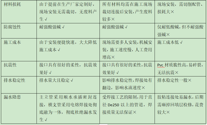 1709513249222818.png 1709513227290.png