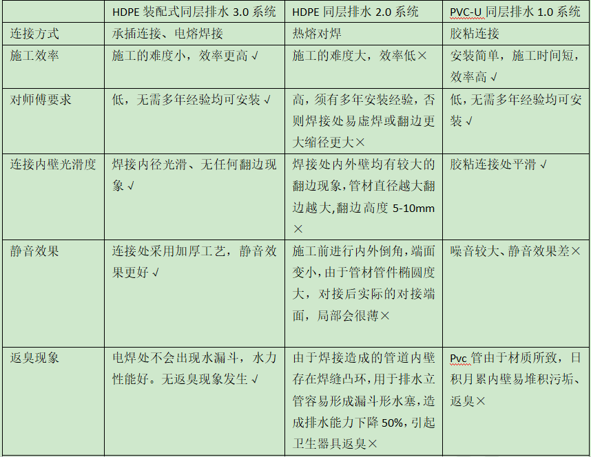 1709513489639194.png 1709513469812.png