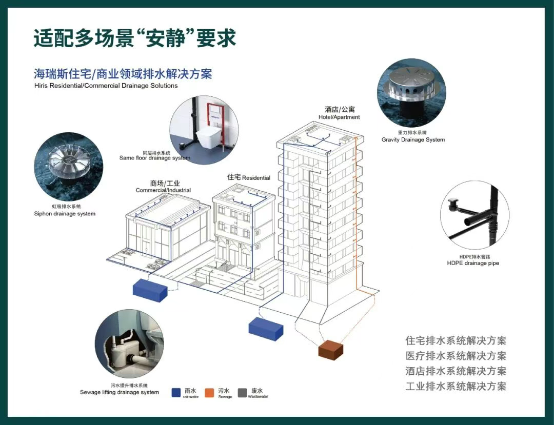 1758362742932756.png d68ace6f-9c51-4765-ac4f-4fdee5a128a4.png