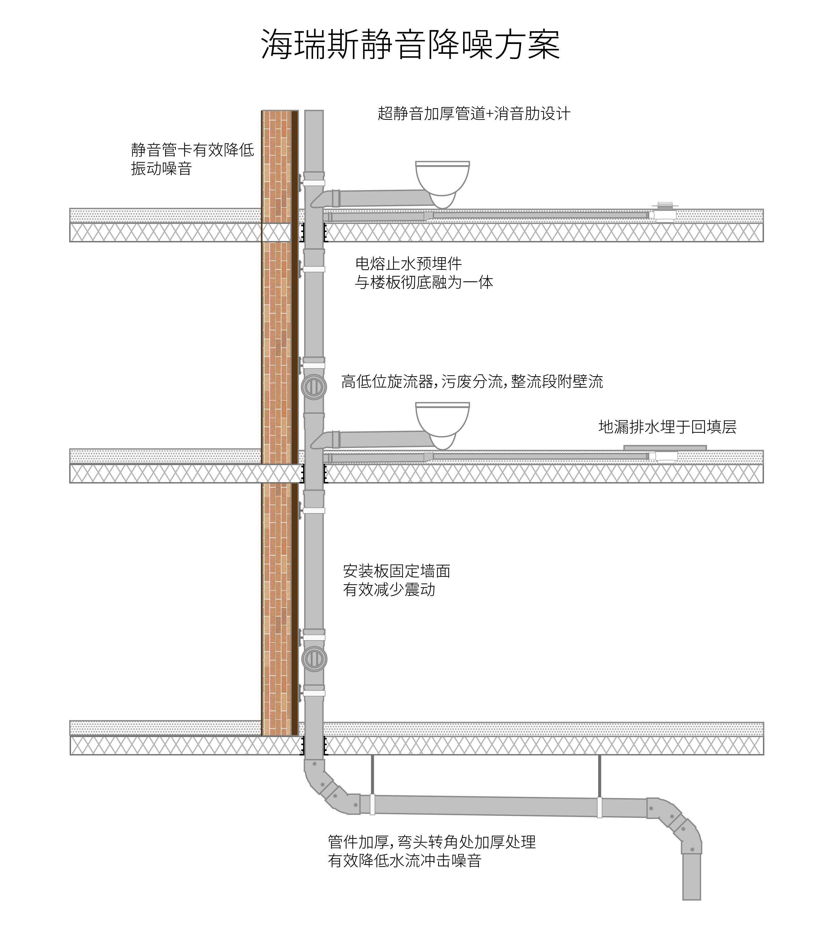 下载 (2).png